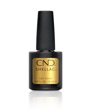 The Evolution of the Nails Industry