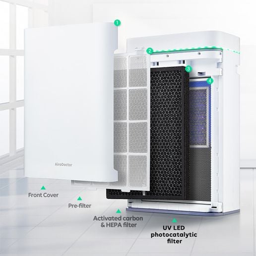 This New Air Purifier Can Help Eliminate Viruses in Your Salon