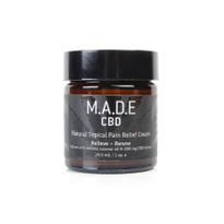 Cannabidiol Cream Relieves Pain