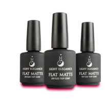 Flat Matte Top Coat