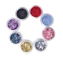 Chemist’s Corner: Glitter