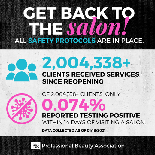 PBA Survey Shows No Correlation Between Salons & COVID-19 Spread